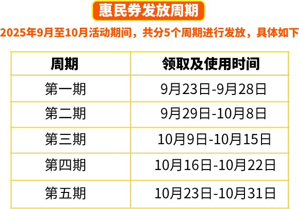 秋季文旅促消费活动重磅上线邀您共赴塞上之